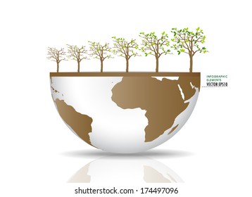 Tree on a globe. Vector illustration.