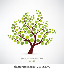 Tree on a white background. Minimal Style. Vector handwriting illustration. Doodle Hand-drawn. Environmentally friendly world.