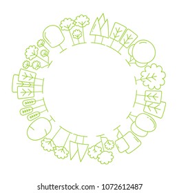 tree and plant border blank circle shape for text, ecology concept