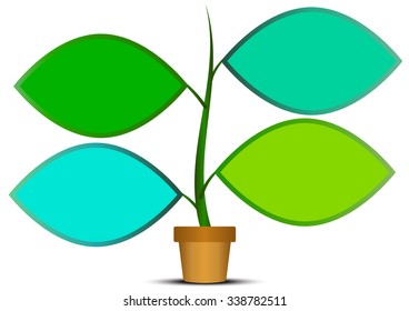 tree in pots info graphic for 4 subject