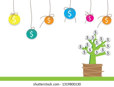 Tree of profit, Growth profit vector