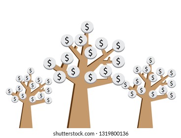 Tree of profit, Growth profit vector