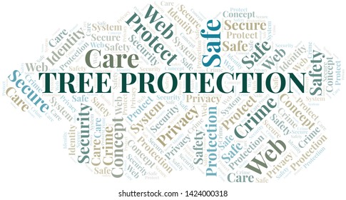 Tree Protection word cloud. Wordcloud made with text only.