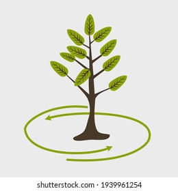 A tree with recycle arrows around it. for conservation of planet.