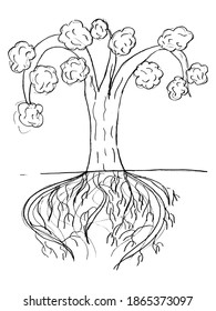Tree with roots. Symbolic, vector, hand drawn illustration about nature protaction, agriculture. Image for printing and coloring page