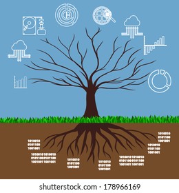 Tree Servers, network, database, data analytics icons set