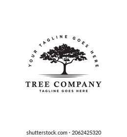 Tree Service Or Residential Landscape Vintage Logo Design