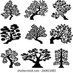 Tree set