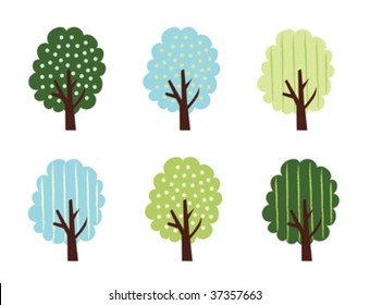 Tree set