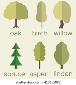 Tree set