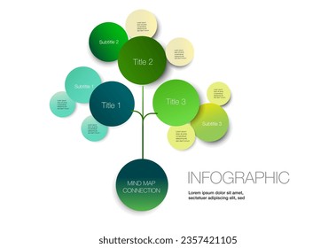 tree shape mind map infographic connection and chart table for , digital marketing diagram framework vision, percentage, design for business concept.