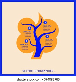 Tree Silhouette Diagram Template 2