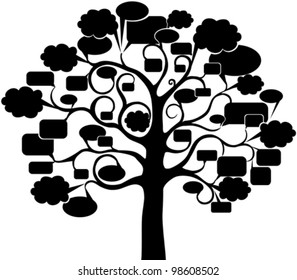 Tree With Speech Bubble, Isolated On White Background, Vector Illustration