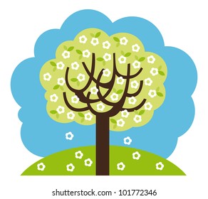 Tree, spring