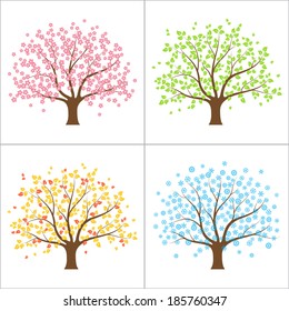 Tree in spring, summer, autumn and winter. Four seasons concept