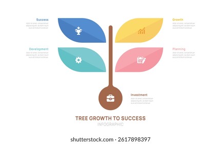 Tree of Success business infographic growth strategy steps, timeline template.