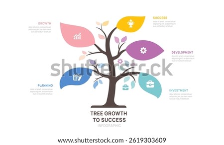Tree of Success business infographic growth strategy 5 steps, timeline template.