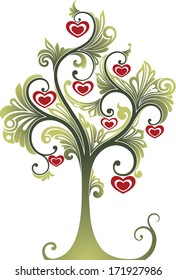 Tree. Symbol of love