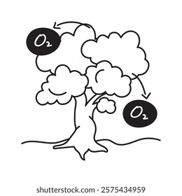 Tree symbolizing oxygen production and carbon sequestration