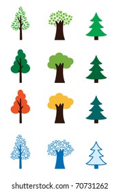 Tree symbols in four seasons