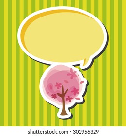 tree theme elements vector,eps