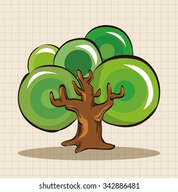 tree theme elements vector,eps