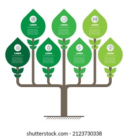 Tree or Timeline of trends. Business concept with 7 steps. Infographics with seven options, research in science and Green technology. Development and growth of the eco business. Plant with leaves.