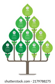 Tree or Timeline of trends. Business concept with ten steps. Infographics with 10 options research in science and Green technology. Development and growth of the business. Stylized plant with leaves.
