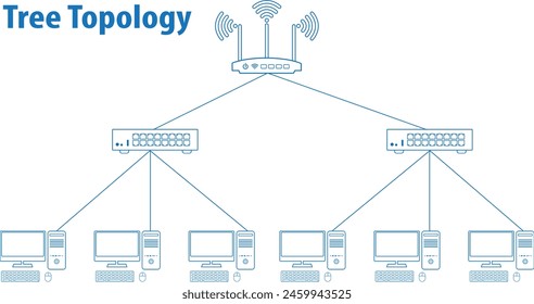 Tree topology diagram icon, it is a type of network topology