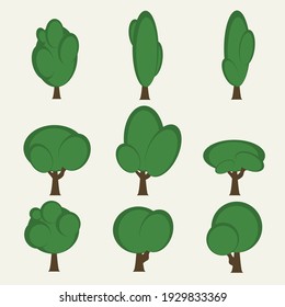 tree trees treeset set of trees