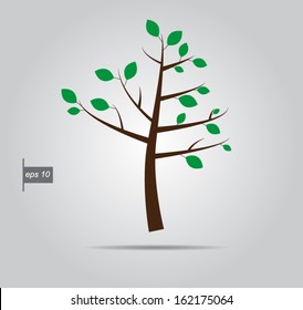tree of vector