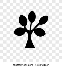 Tree vector icon isolated on transparent background, Tree transparency logo concept