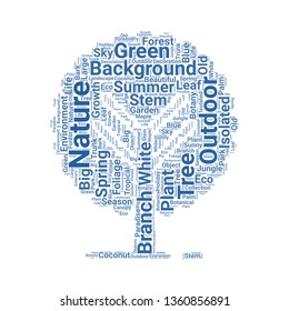 tree word cloud. tag cloud about tree.