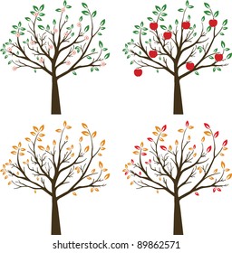 trees