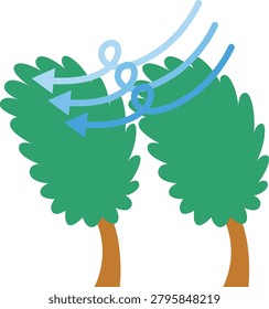 Trees bending in strong winds