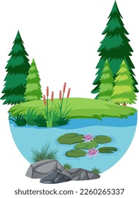 Árboles a orillas de la escena del río
