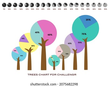 Trees Chart for challenger between competitor ,Business graph design over white background