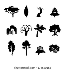 Trees Icon Set