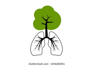 Trees are like the lungs of humans.
