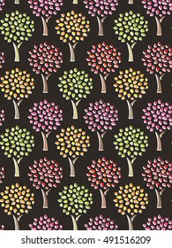 Trees seamless pattern. Forest. Park. Garden. Summer landscape. Plant background. Nature print.