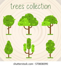 Trees Selection