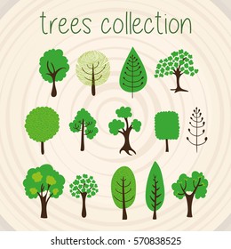 Trees Selection
