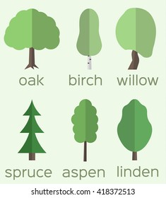 Trees set