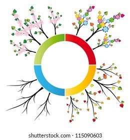 trees in Spring, summer, autumn and winter