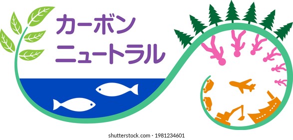 Trees, water and fish are drawn on the upper side of the wave line. Below the line are images of people and consumer societies. Carbon neutral is written in Japanese. Created with vector data.