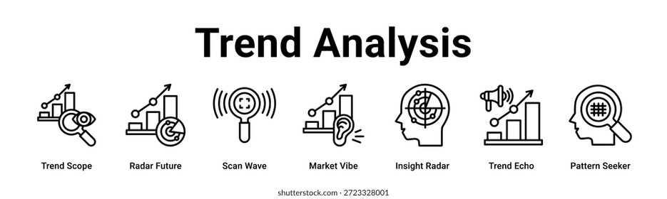 Concepto de Ilustración vectorial de íconos de Anuncio de Web de análisis de tendencias para negocios con ícono de Trend Scope, Radar Future, Scan Wave, Market Vibe, Insight Radar, Trend Echo.