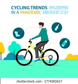 The trend of cycling in the new normal