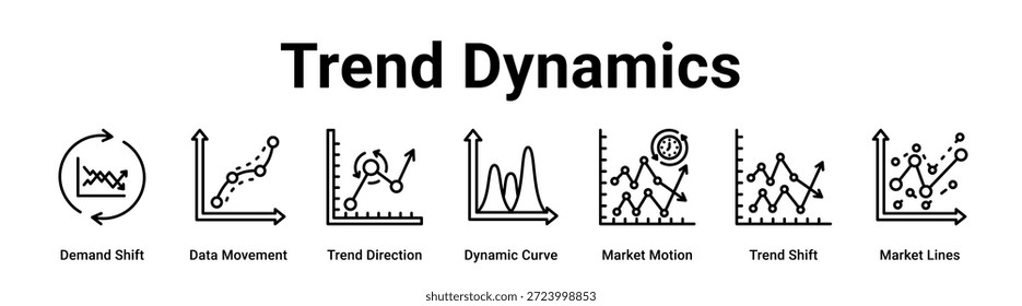 Concepto de Ilustración vectorial de íconos de Anuncio de Web de Trend Dynamics para negocios con ícono de cambio de demanda, movimiento de datos, dirección de tendencia, curva dinámica, movimiento de mercado, cambio de tendencia.