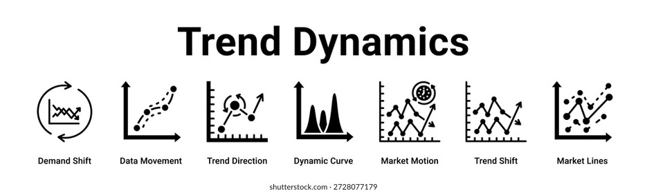 Trend Dynamics web banner ícone vetor ilustração conceito para negócios com ícone de Deslocamento de Demanda, Movimentação de Dados, Direção de Tendência, Curva Dinâmica, Movimento de Mercado, Deslocamento de Tendência.