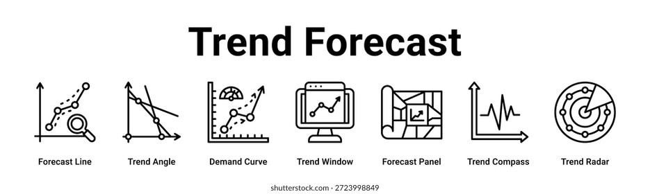 Ícone de banner da web Previsão de Tendência conceito de ilustração de vetor para negócios com ícone de Linha de Previsão, Ângulo de Tendência, Curva de Demanda, Janela de Tendência, Painel de Previsão, Bússola de Tendência.